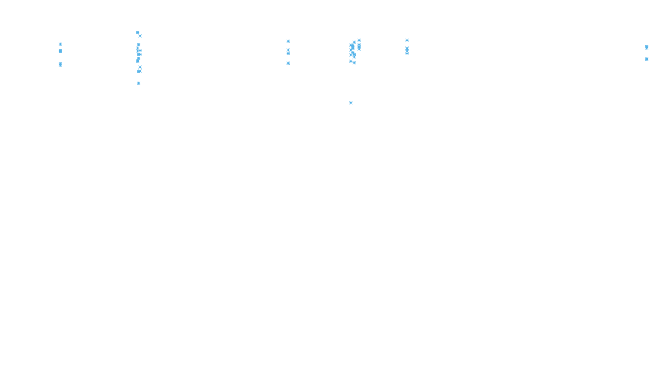 FORWARD linux-openbsd-linux-forward-tcp-ip3rev receiver