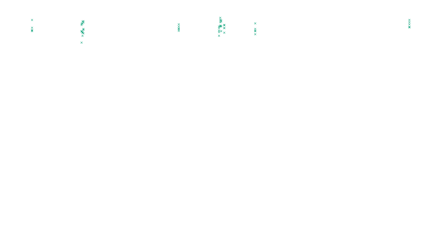 IPSEC linux-openbsd-ipsec-openbsd-linux-tcp-ip3fwd sender