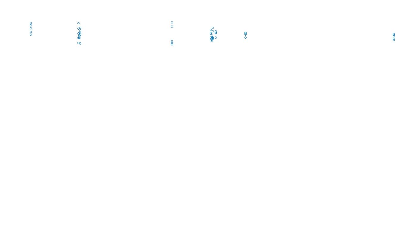 IPSEC linux-openbsd-ipsec-openbsd-linux-tcp6-ip3fwd sender