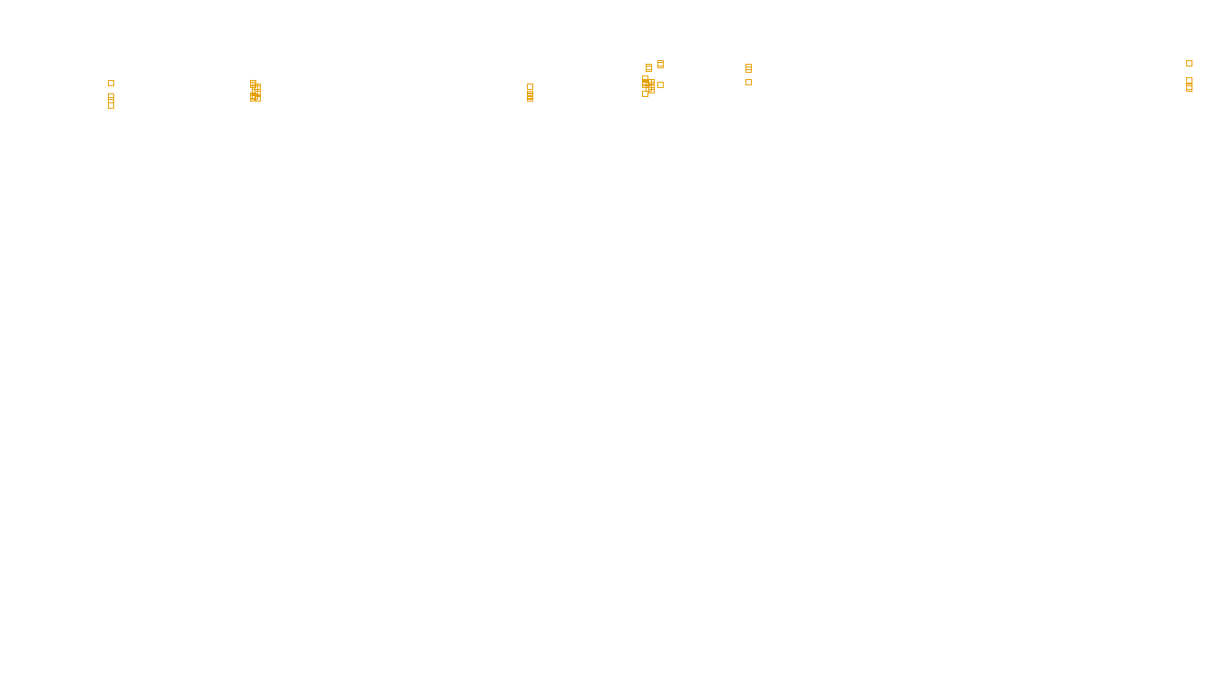 TCP openbsd-openbsd-stack-tcp-ip3rev sender