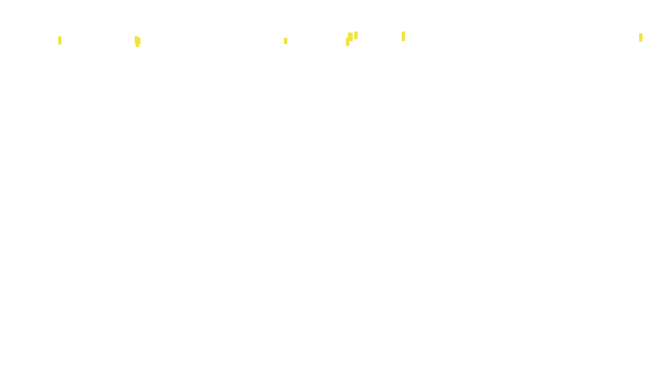 TCP openbsd-openbsd-stack-tcpbench-parallel sender