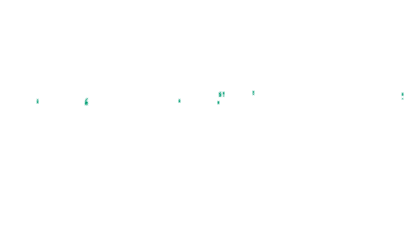 UDP openbsd-openbsd-stack-udp-ip3fwd sender