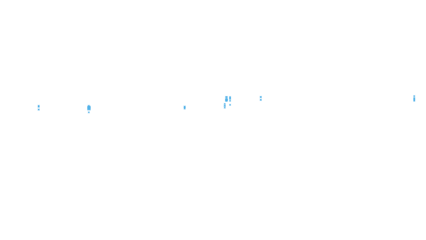 UDP openbsd-openbsd-stack-udp-ip3rev receiver