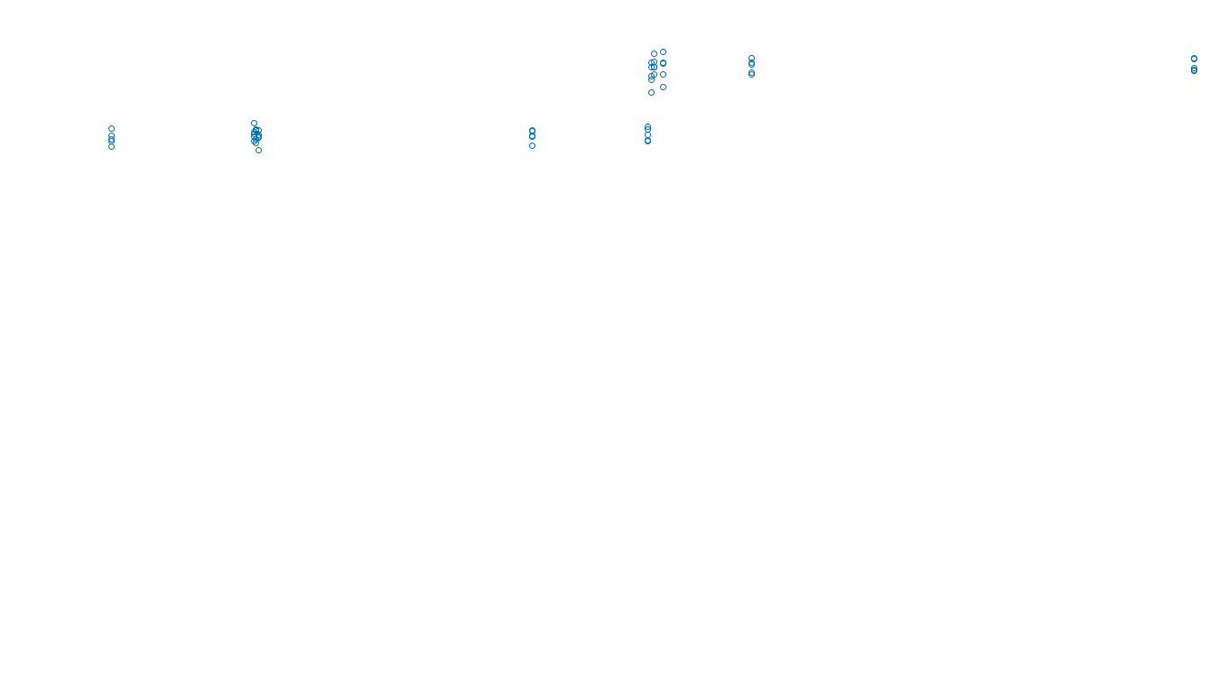 UDP openbsd-openbsd-stack-udpbench-long-recv send