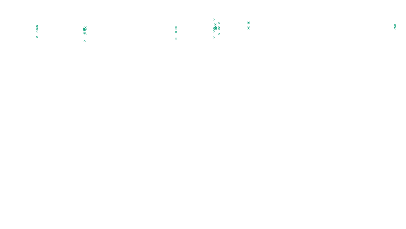 FORWARD6 linux-openbsd-linux-forward-tcp6-ip3fwd sender