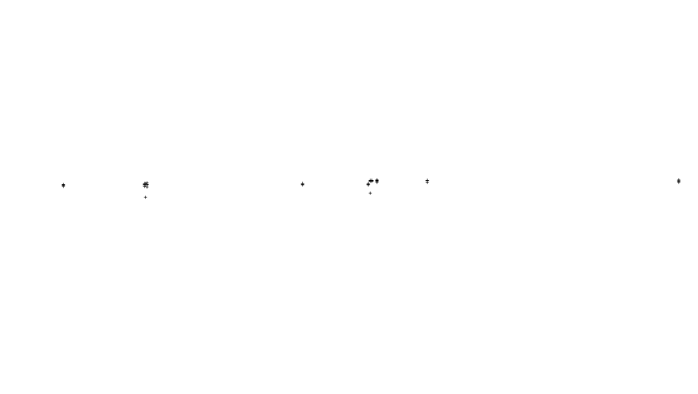 FORWARD linux-openbsd-splice-tcp-ip3rev sender