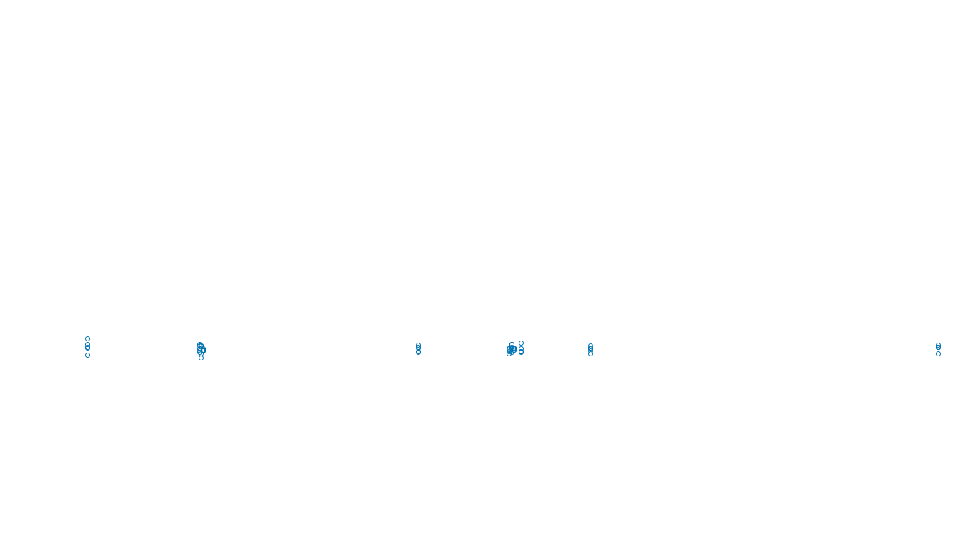 FORWARD linux-openbsd-linux-splice-tcp-ip3fwd sender