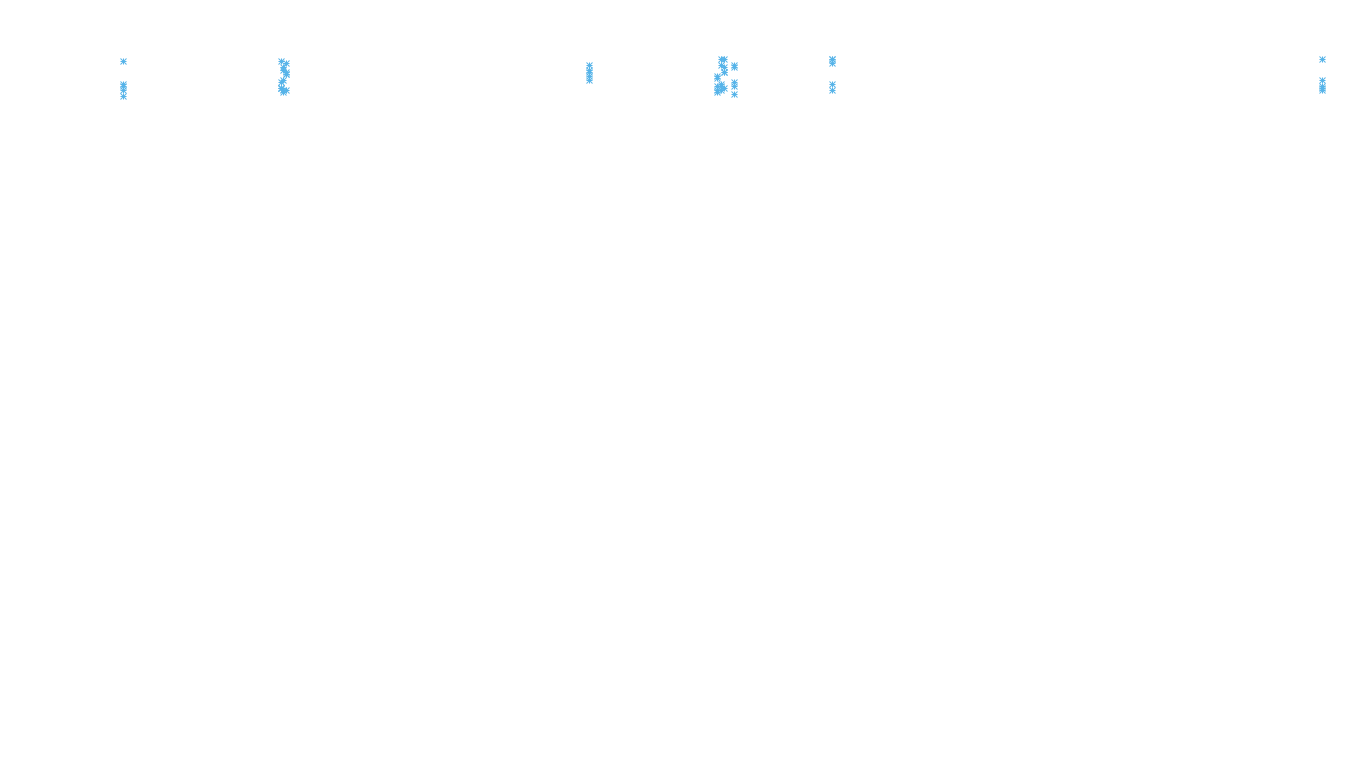 LINUX6 openbsd-linux-stack-tcp6-ip3rev receiver