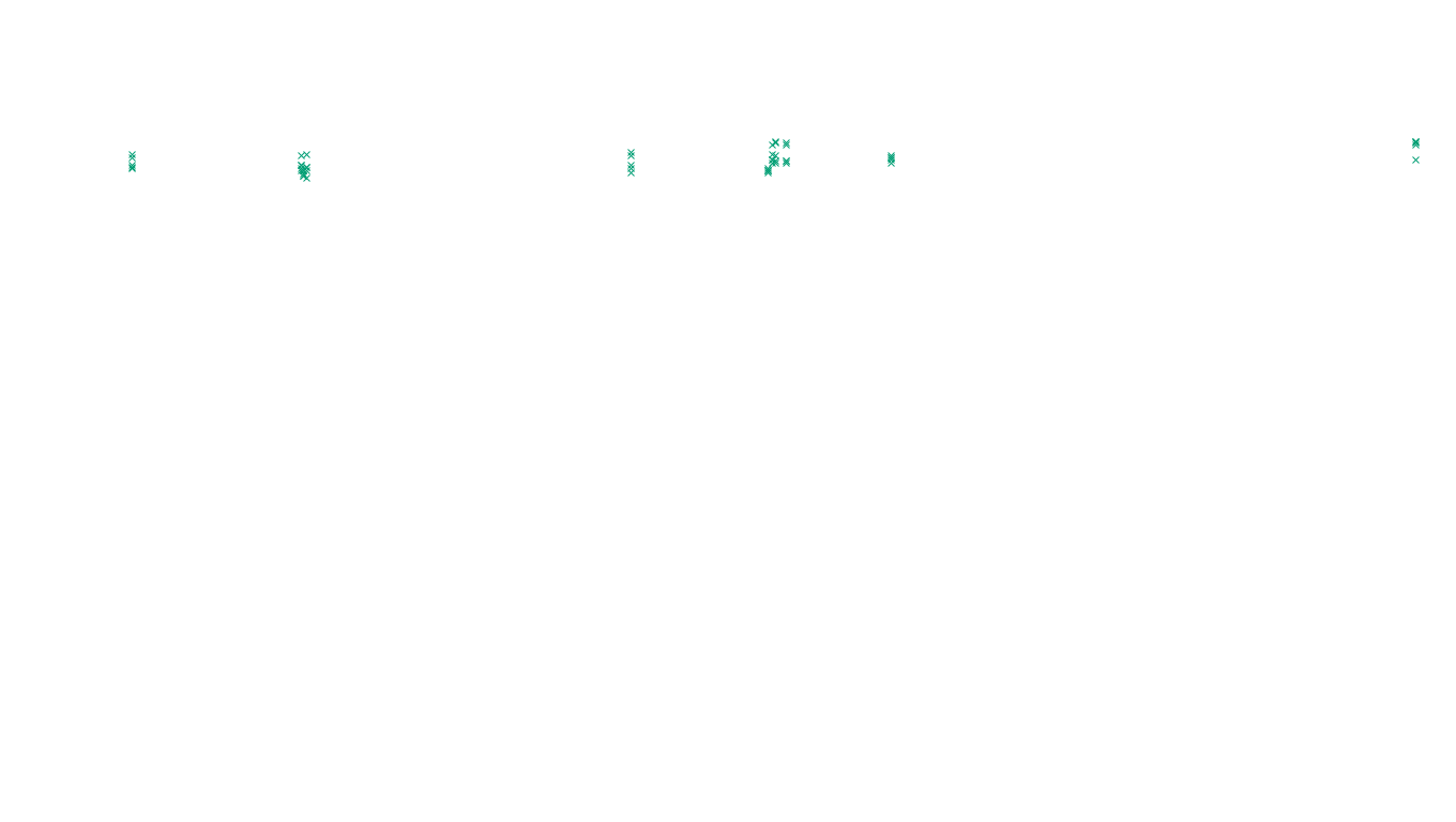 LINUX openbsd-linux-stack-tcp-ip3fwd sender