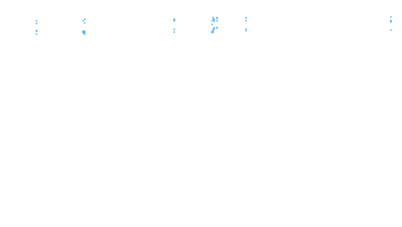 LINUX openbsd-linux-stack-tcp-ip3rev receiver