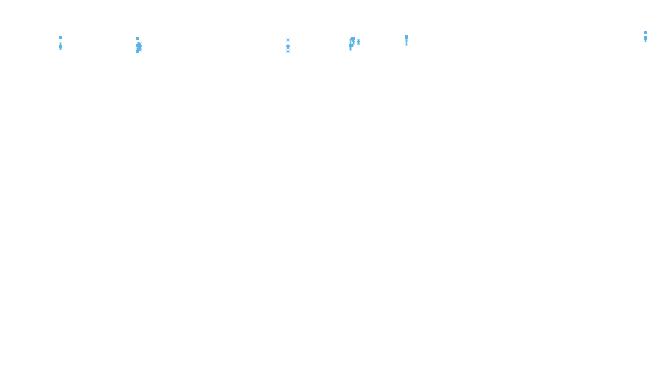 TCP6 openbsd-openbsd-stack-tcp6-ip3rev receiver