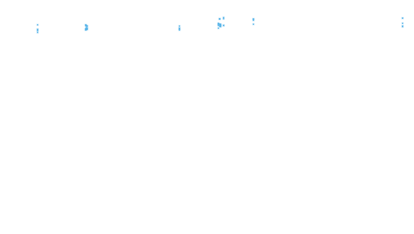 TCP openbsd-openbsd-stack-tcp-ip3rev receiver