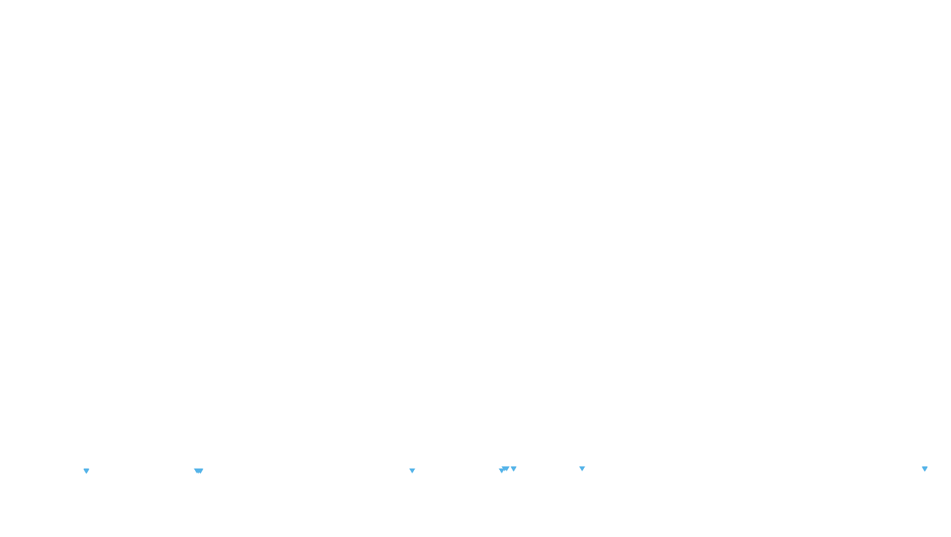 UDP6 openbsd-openbsd-stack-udp6bench-short-send recv