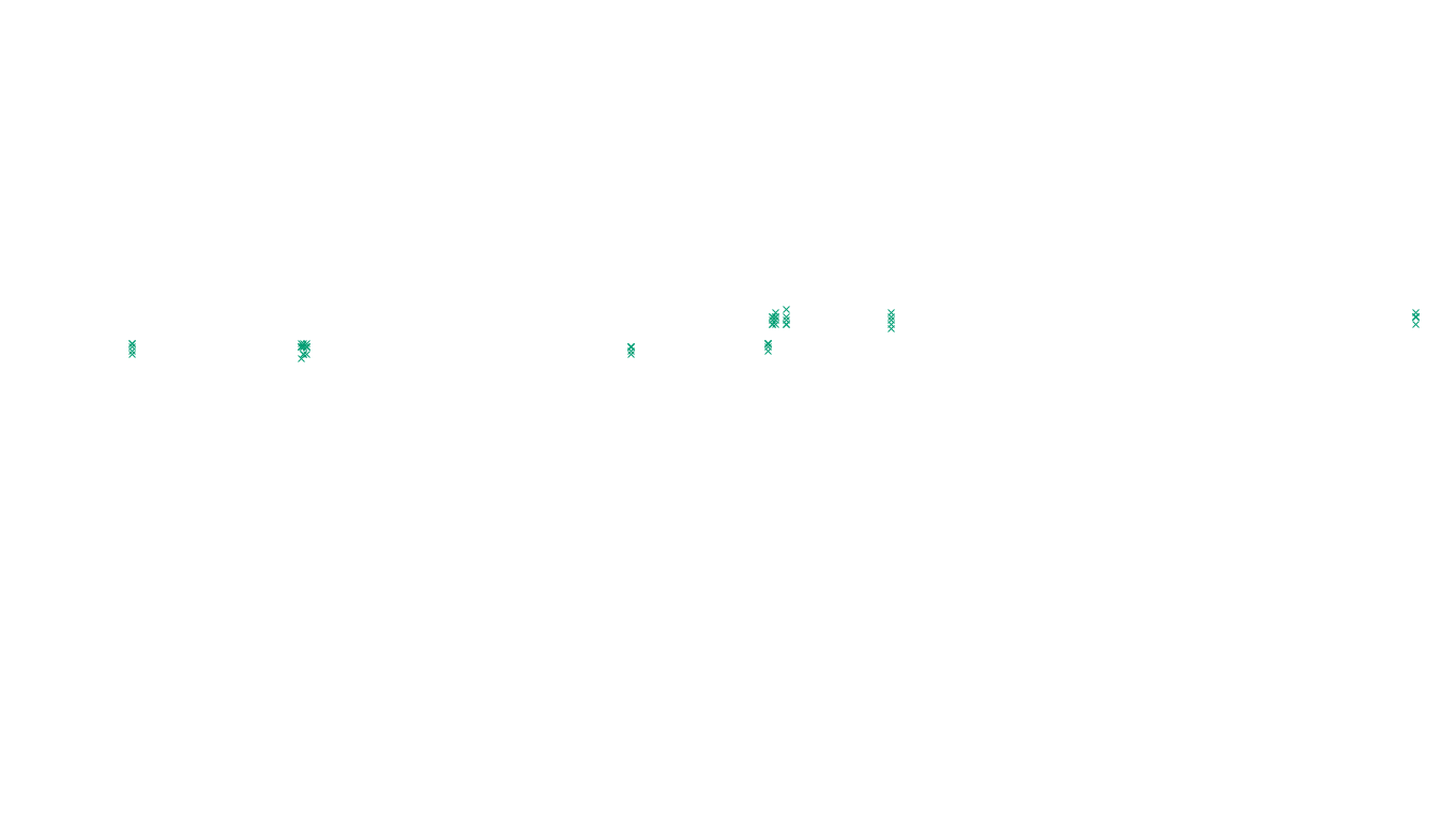 UDP6 openbsd-openbsd-stack-udp6-ip3fwd sender