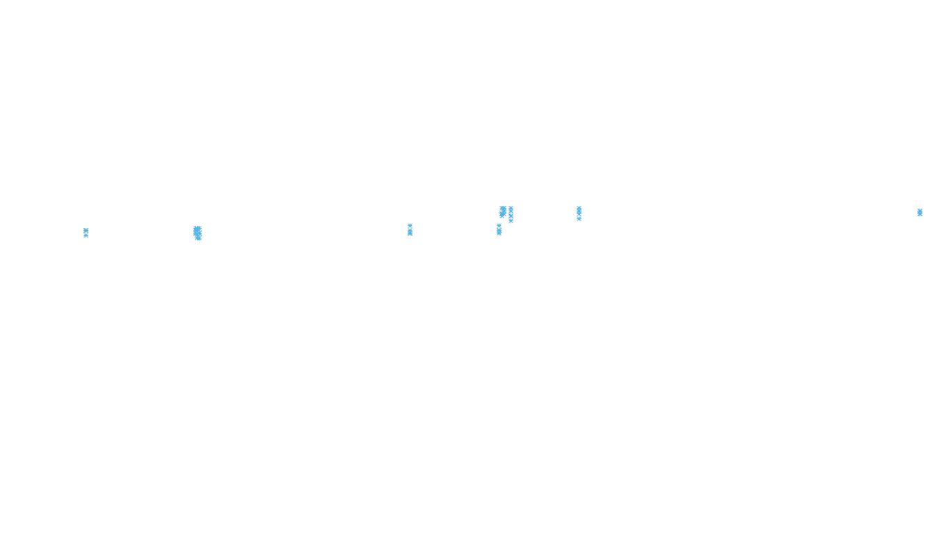 UDP6 openbsd-openbsd-stack-udp6-ip3rev receiver