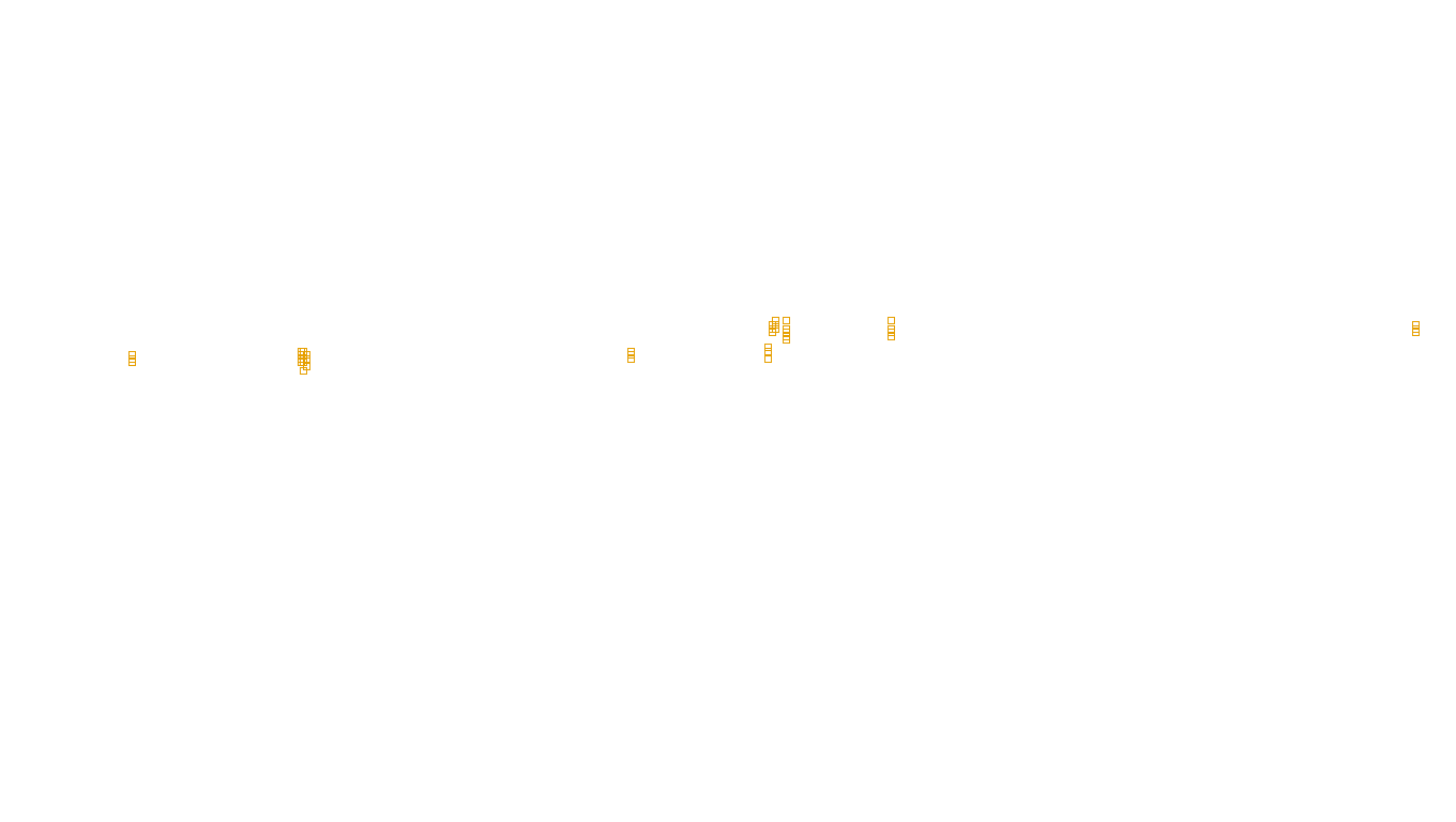 UDP6 openbsd-openbsd-stack-udp6-ip3rev sender