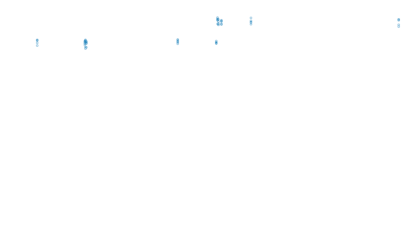 UDP6 openbsd-openbsd-stack-udp6bench-long-recv send