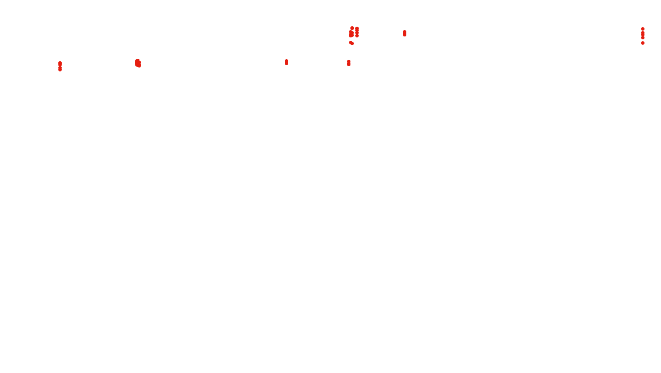 UDP6 openbsd-openbsd-stack-udp6bench-long-send recv