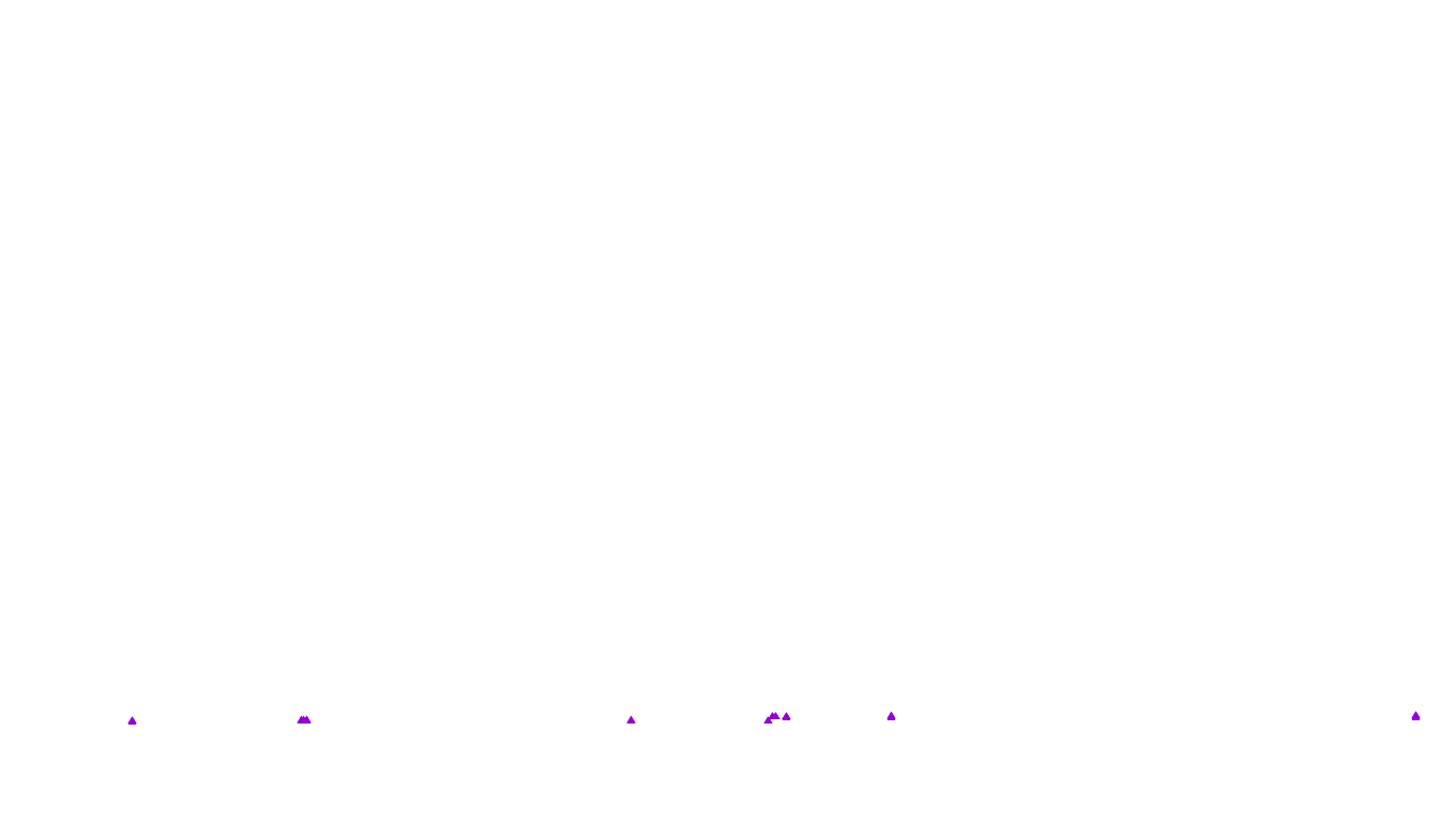 UDP6 openbsd-openbsd-stack-udp6bench-short-recv recv