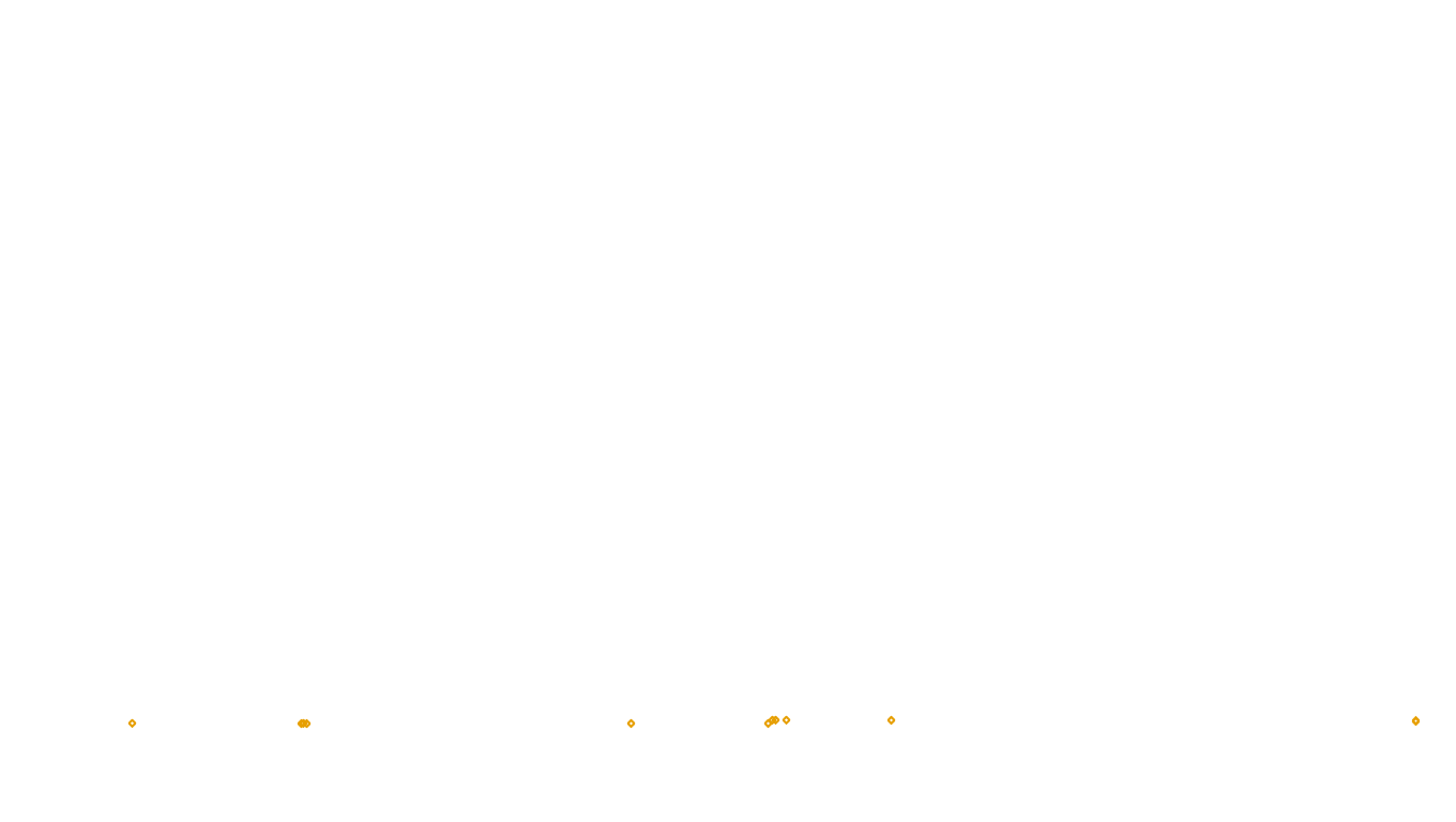 UDP openbsd-openbsd-stack-udpbench-short-send send