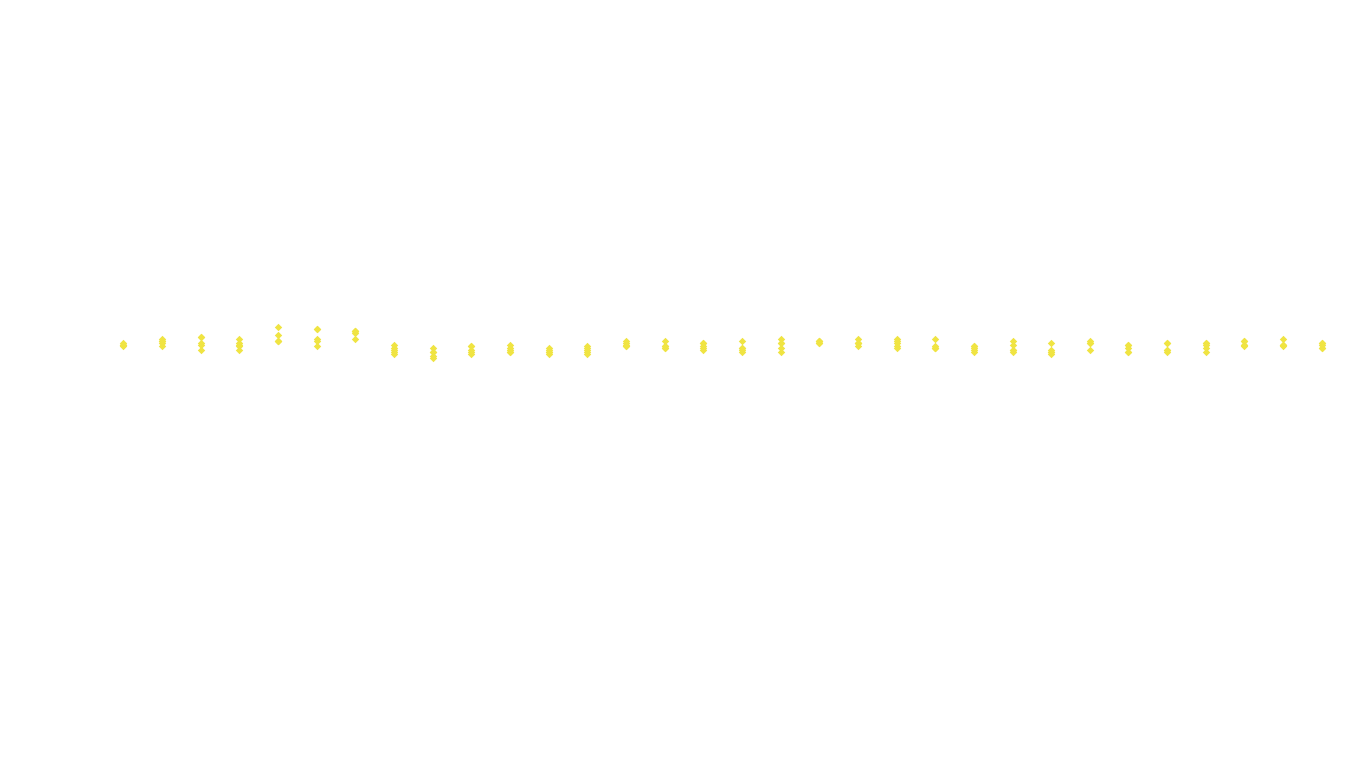 FORWARD6 linux-openbsd-splice-tcp6-ip3fwd receiver