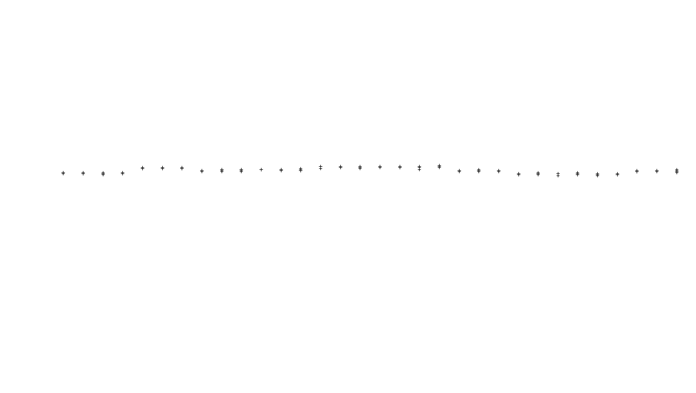 FORWARD6 linux-openbsd-splice-tcp6-ip3rev sender