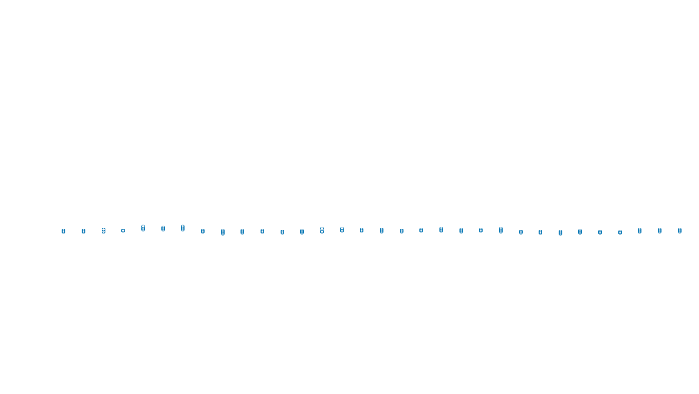 FORWARD6 linux-openbsd-linux-splice-tcp6-ip3fwd sender