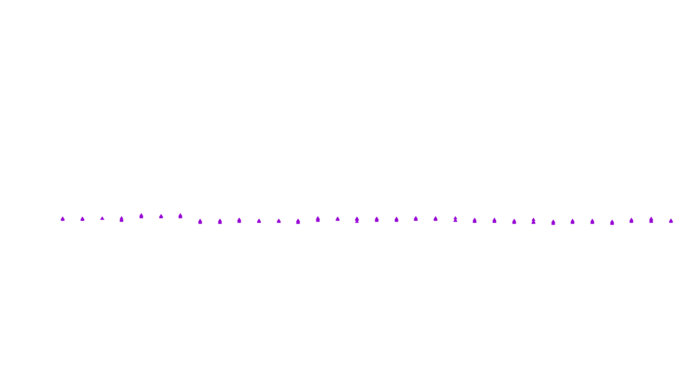 FORWARD6 linux-openbsd-openbsd-splice-tcp6-ip3fwd receiver