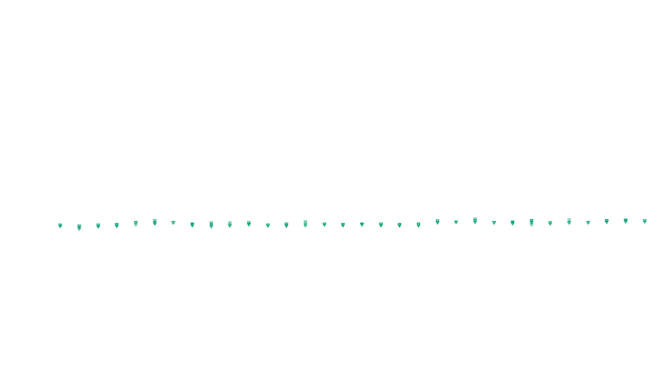 FORWARD linux-openbsd-openbsd-splice-tcp-ip3fwd sender