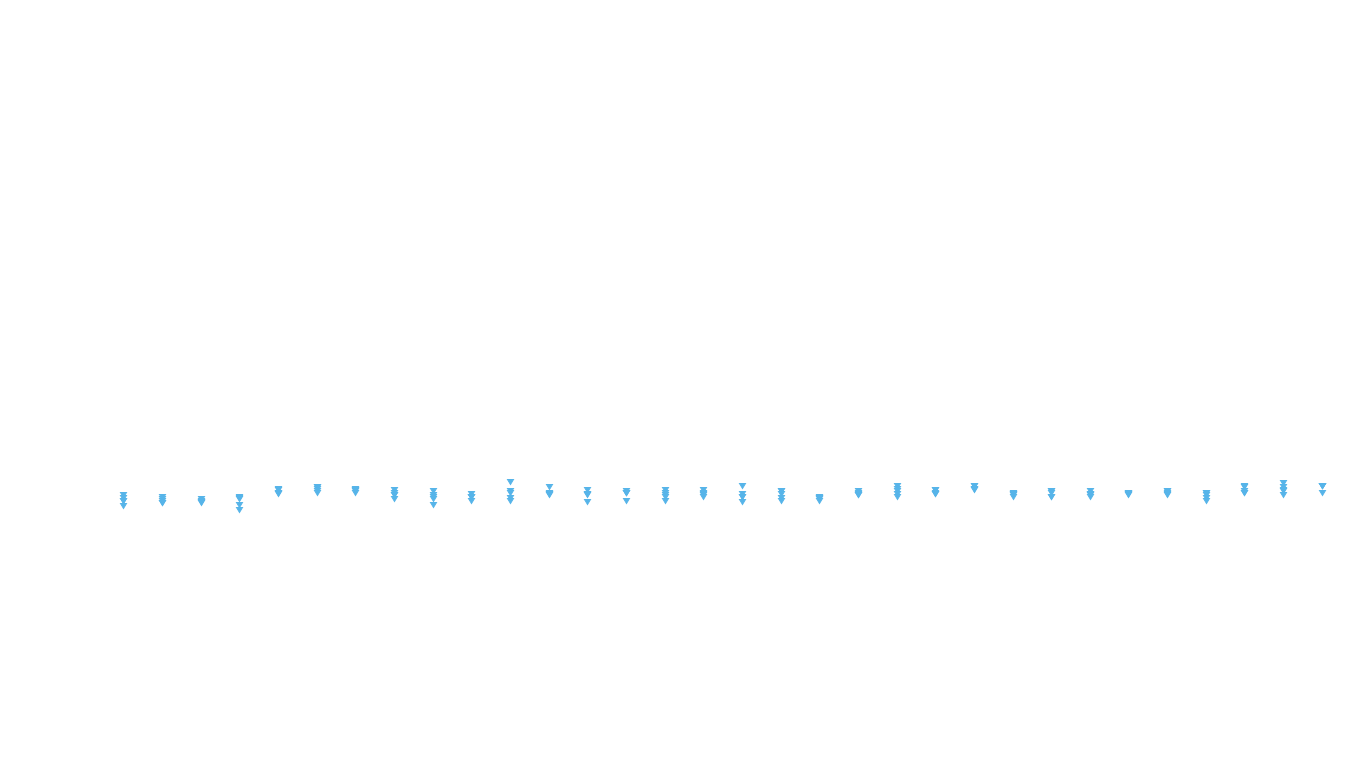 FORWARD linux-openbsd-openbsd-splice-tcp-ip3rev receiver