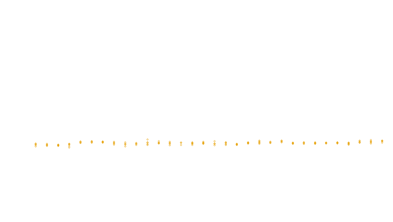 FORWARD linux-openbsd-openbsd-splice-tcp-ip3rev sender