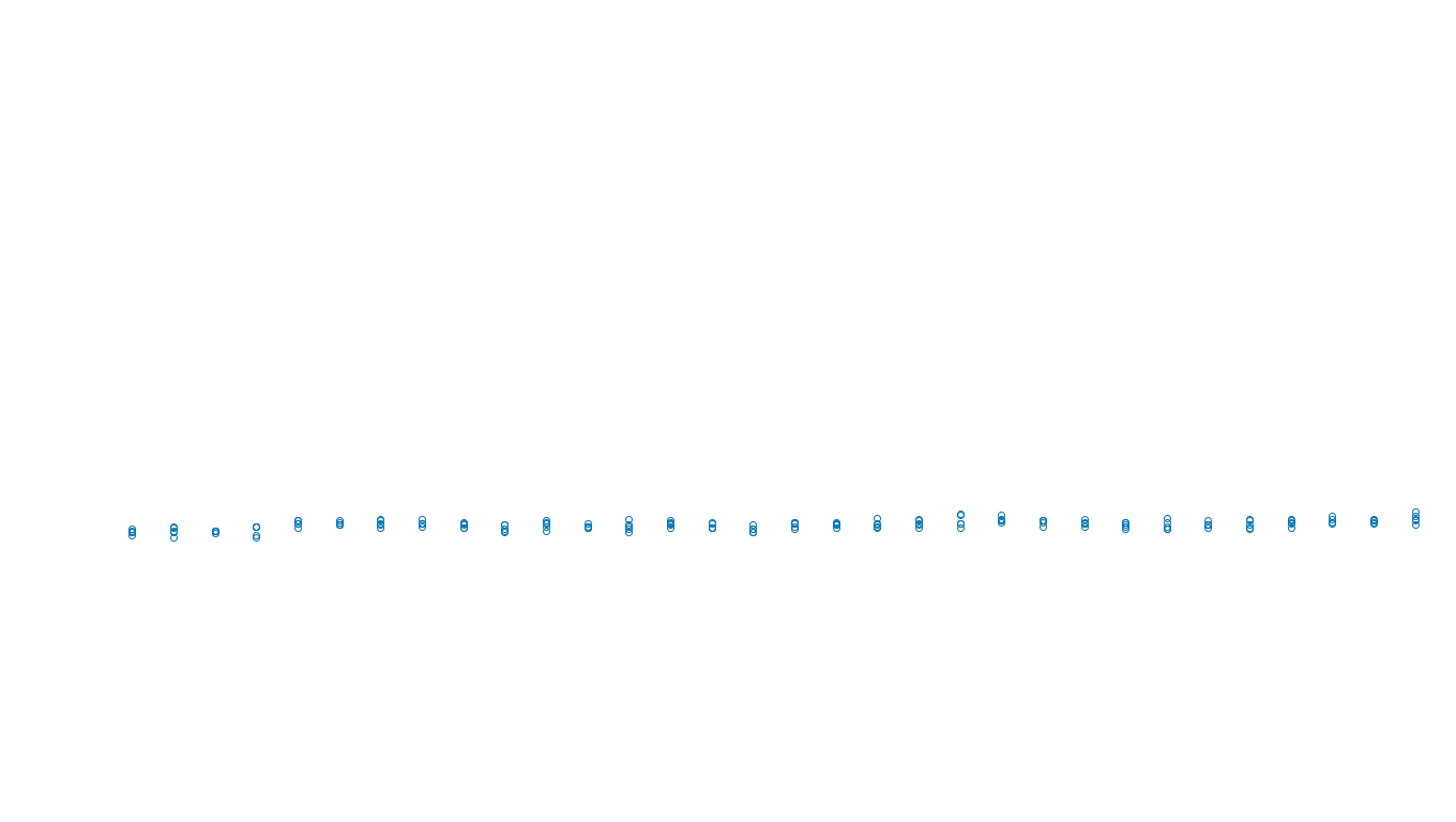 FORWARD linux-openbsd-linux-splice-tcp-ip3fwd sender