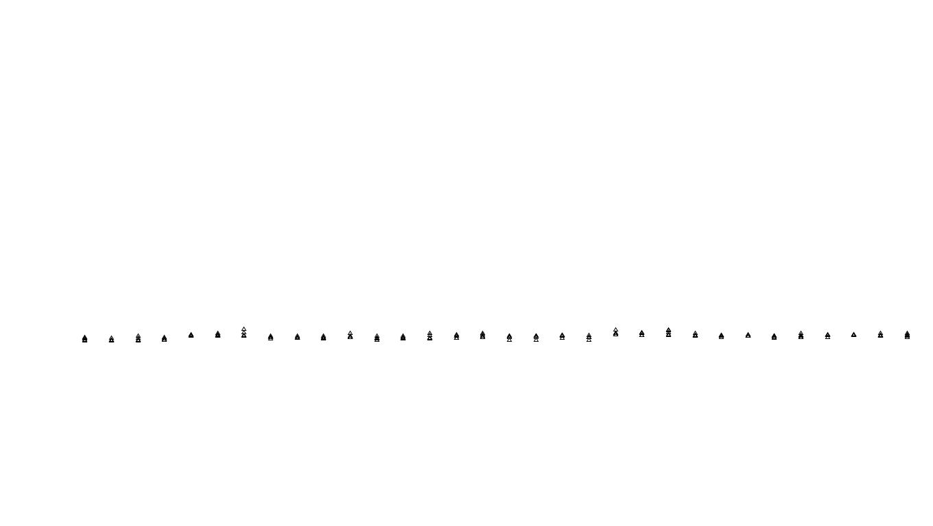 FORWARD linux-openbsd-linux-splice-tcp-ip3rev sender