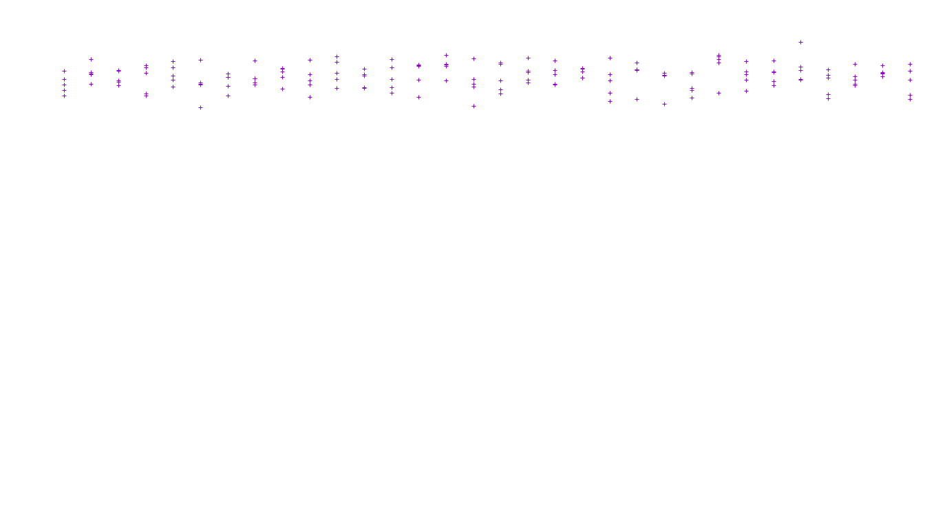 FS file-system files