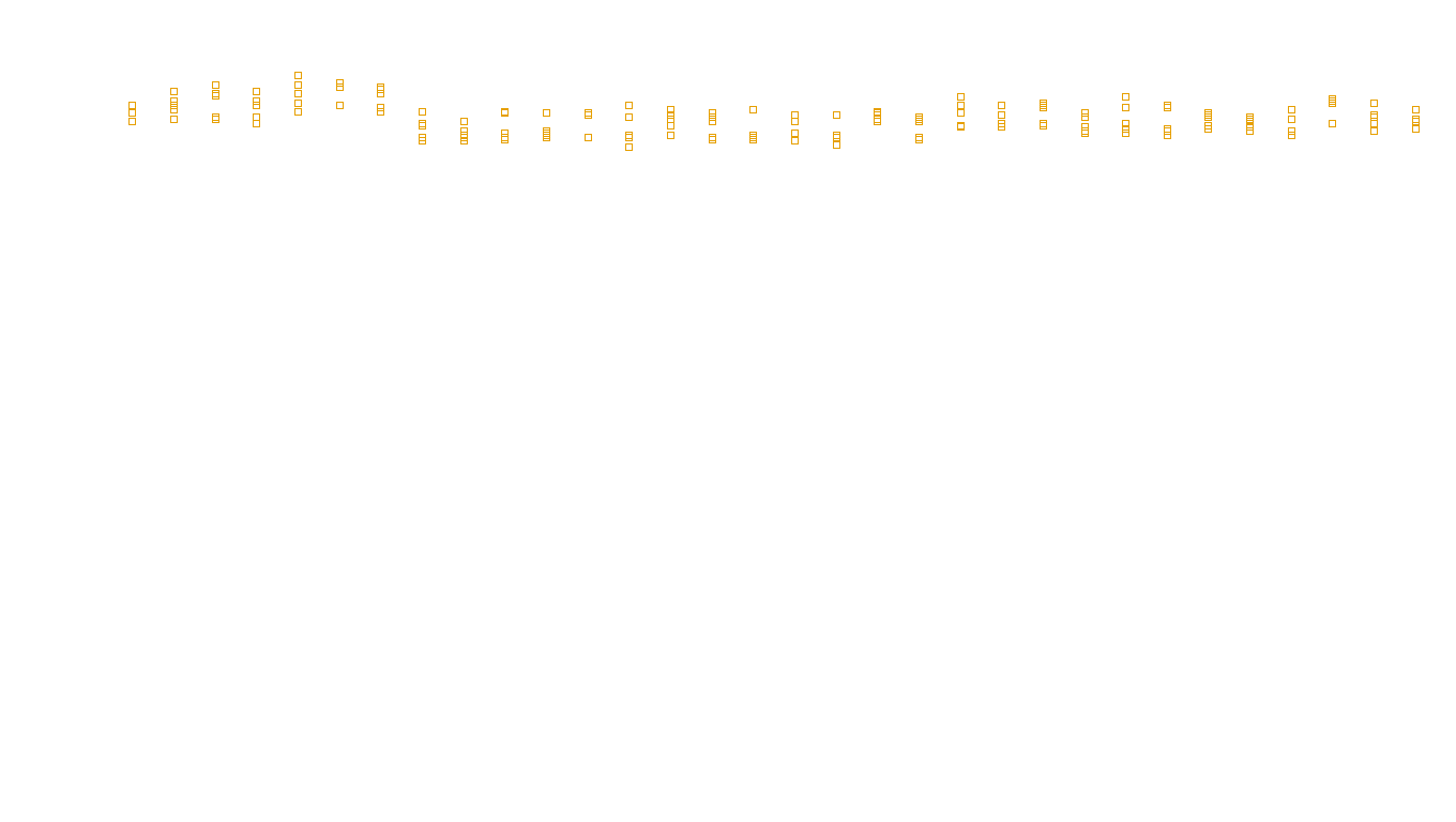 LINUX6 openbsd-linux-stack-tcp6-ip3rev sender