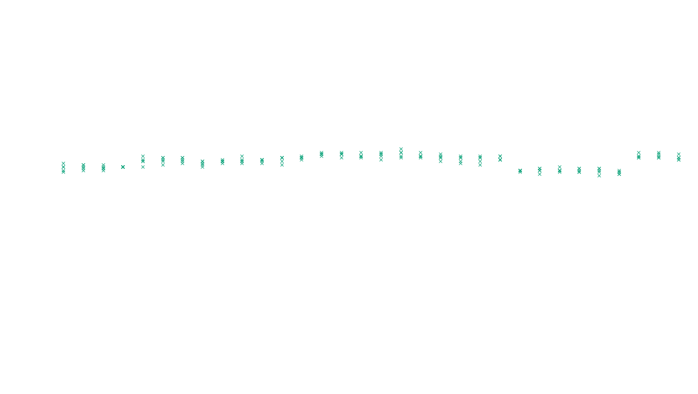 UDP6 openbsd-openbsd-stack-udp6-ip3fwd sender