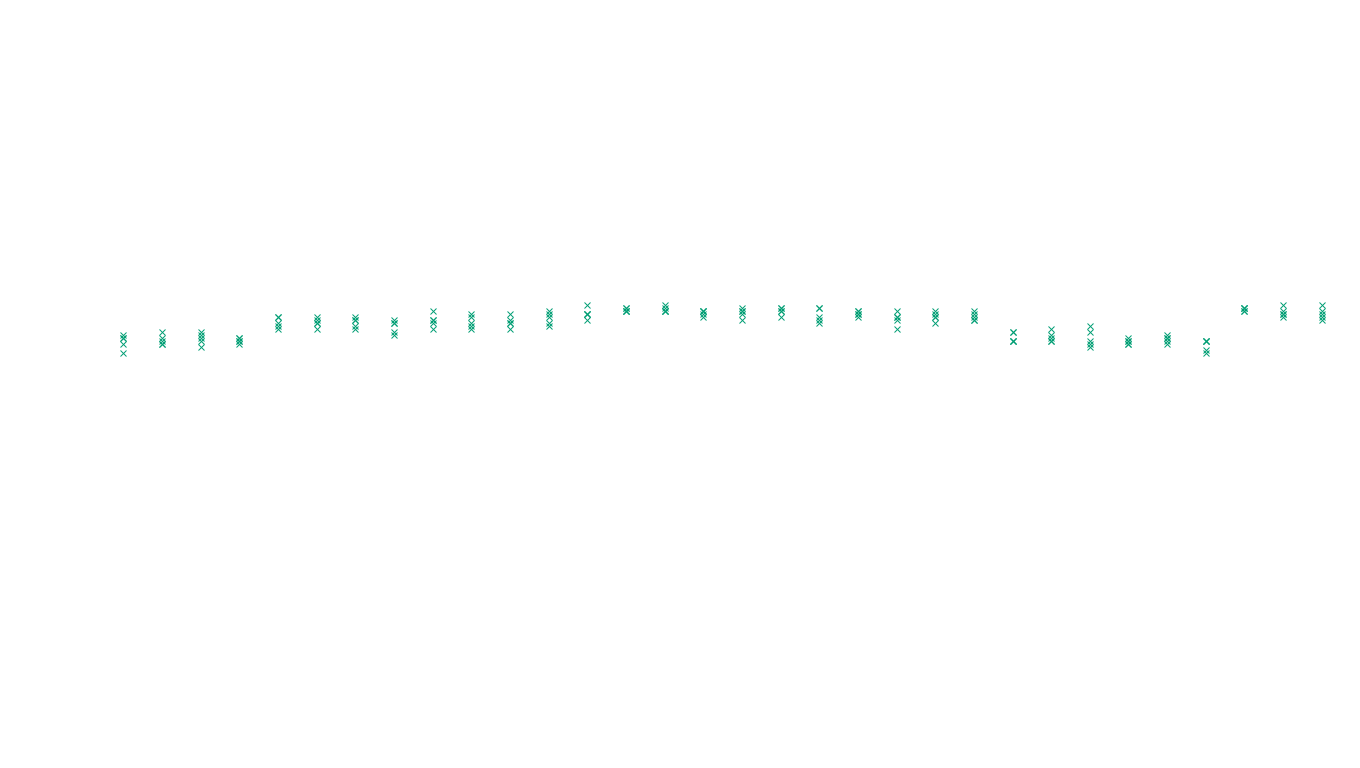 UDP openbsd-openbsd-stack-udp-ip3fwd sender