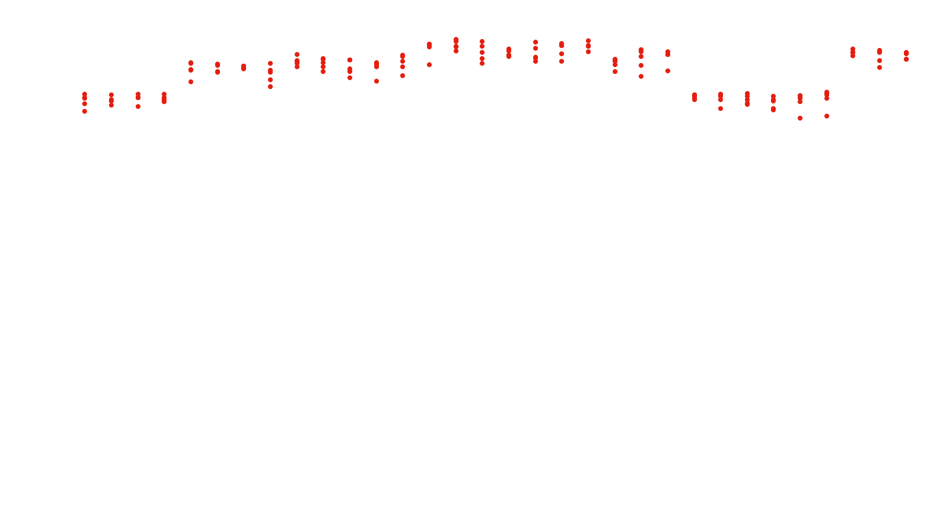 UDP openbsd-openbsd-stack-udpbench-long-send recv