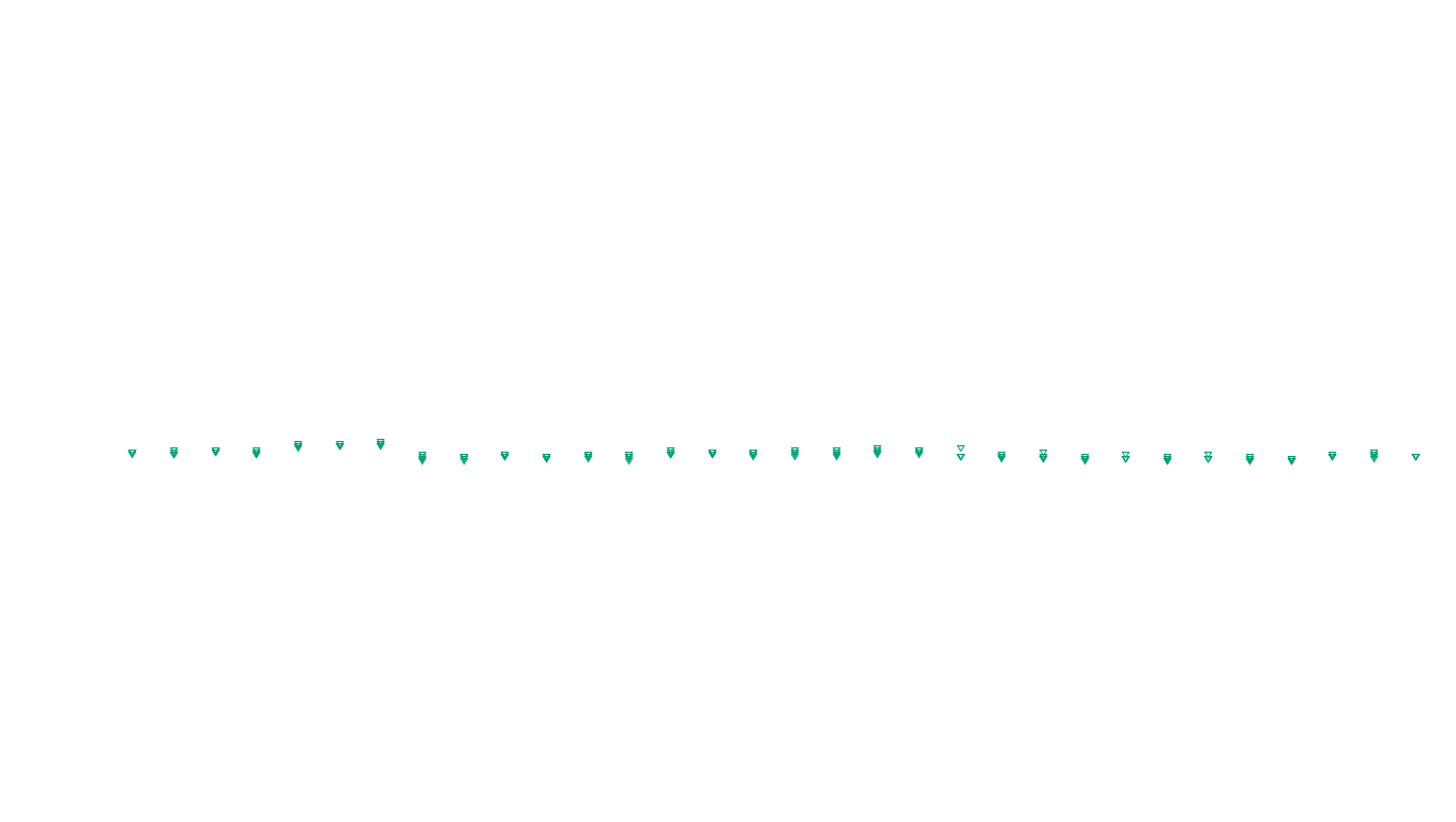 FORWARD6 linux-openbsd-openbsd-splice-tcp6-ip3fwd sender