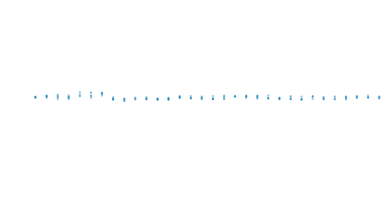 FORWARD6 linux-openbsd-splice-tcp6-ip3fwd sender