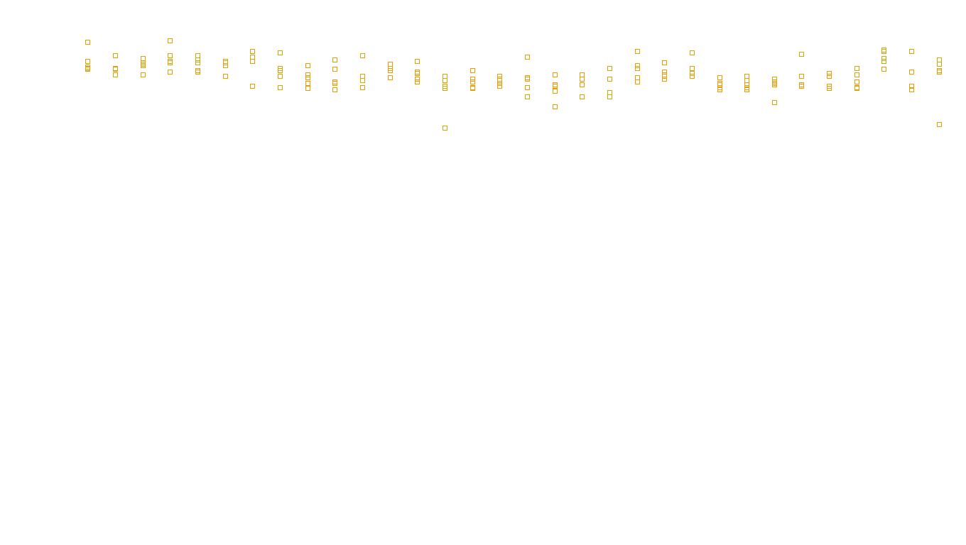 FORWARD6 linux-openbsd-linux-forward-tcp6-ip3rev sender