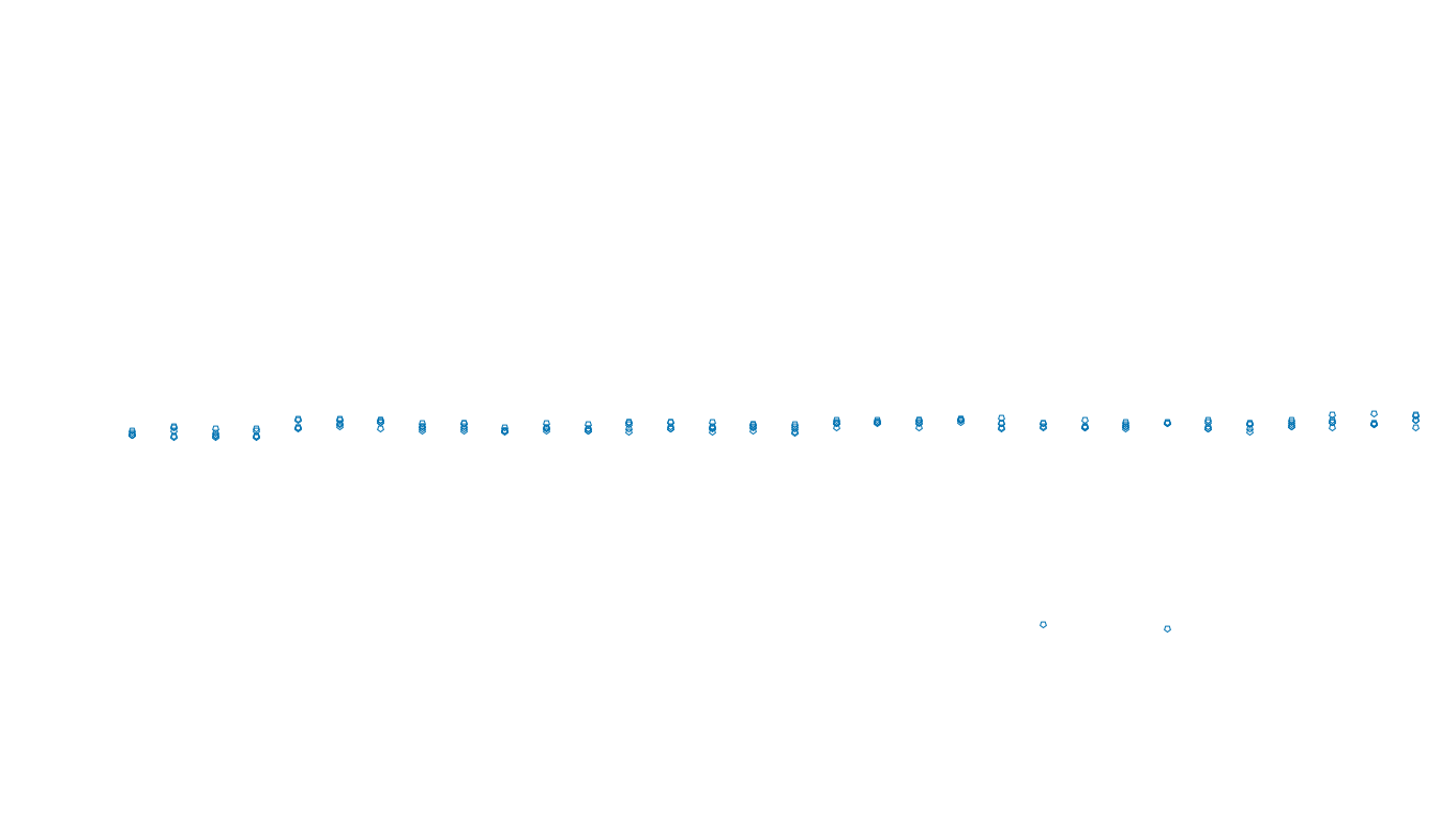 FORWARD linux-openbsd-splice-tcp-ip3fwd sender