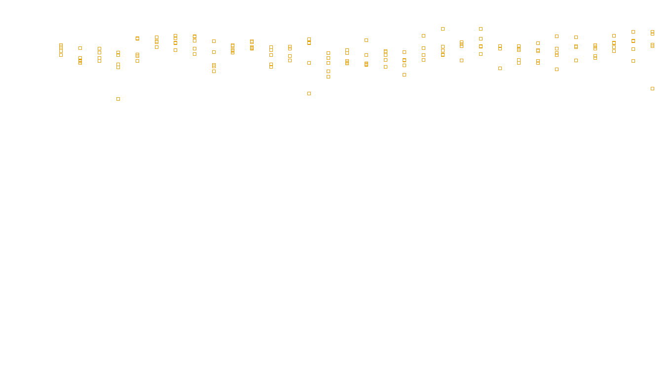 FORWARD linux-openbsd-linux-forward-tcp-ip3rev sender