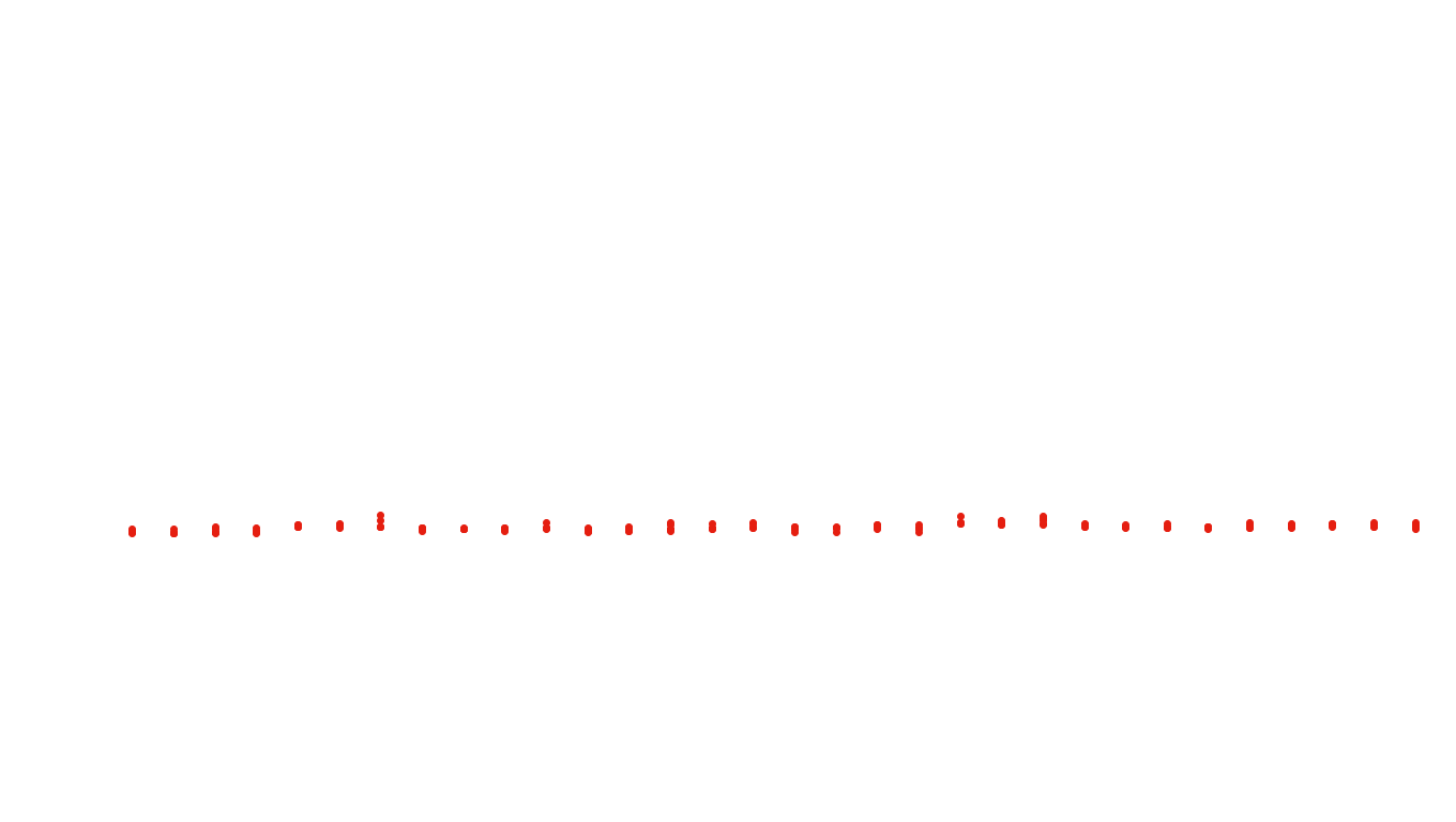 FORWARD linux-openbsd-linux-splice-tcp-ip3rev receiver