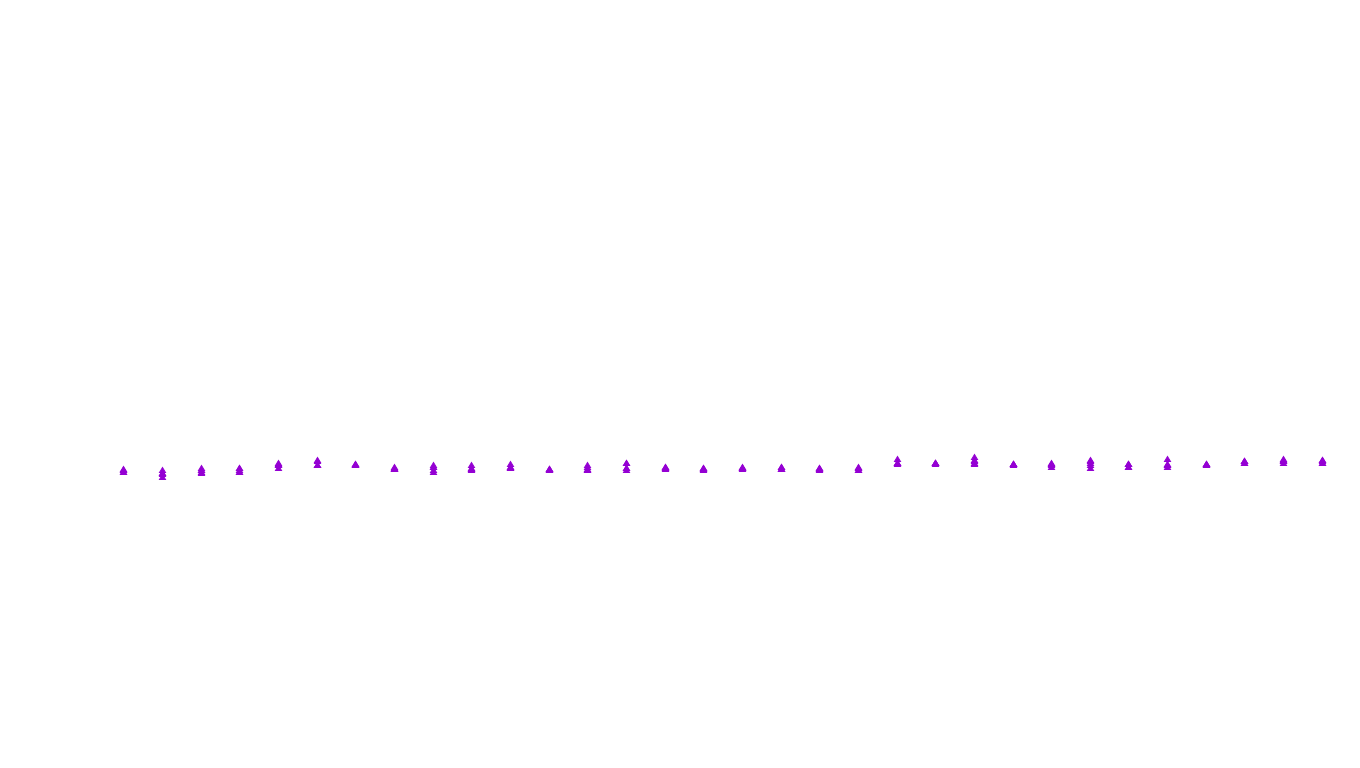 FORWARD linux-openbsd-openbsd-splice-tcp-ip3fwd receiver