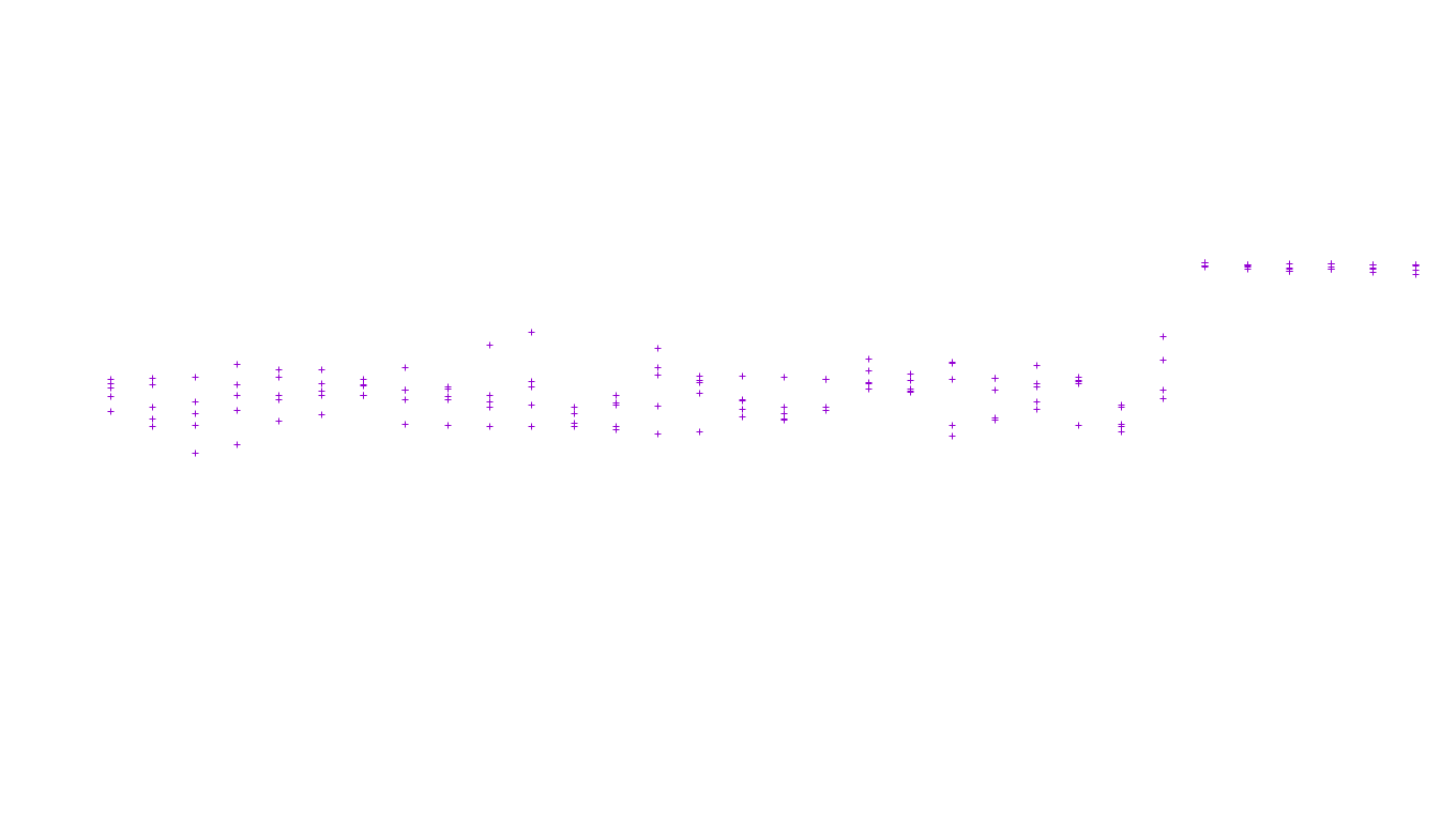 IPSEC linux-openbsd-ipsec-openbsd-linux-tcp-ip3fwd receiver