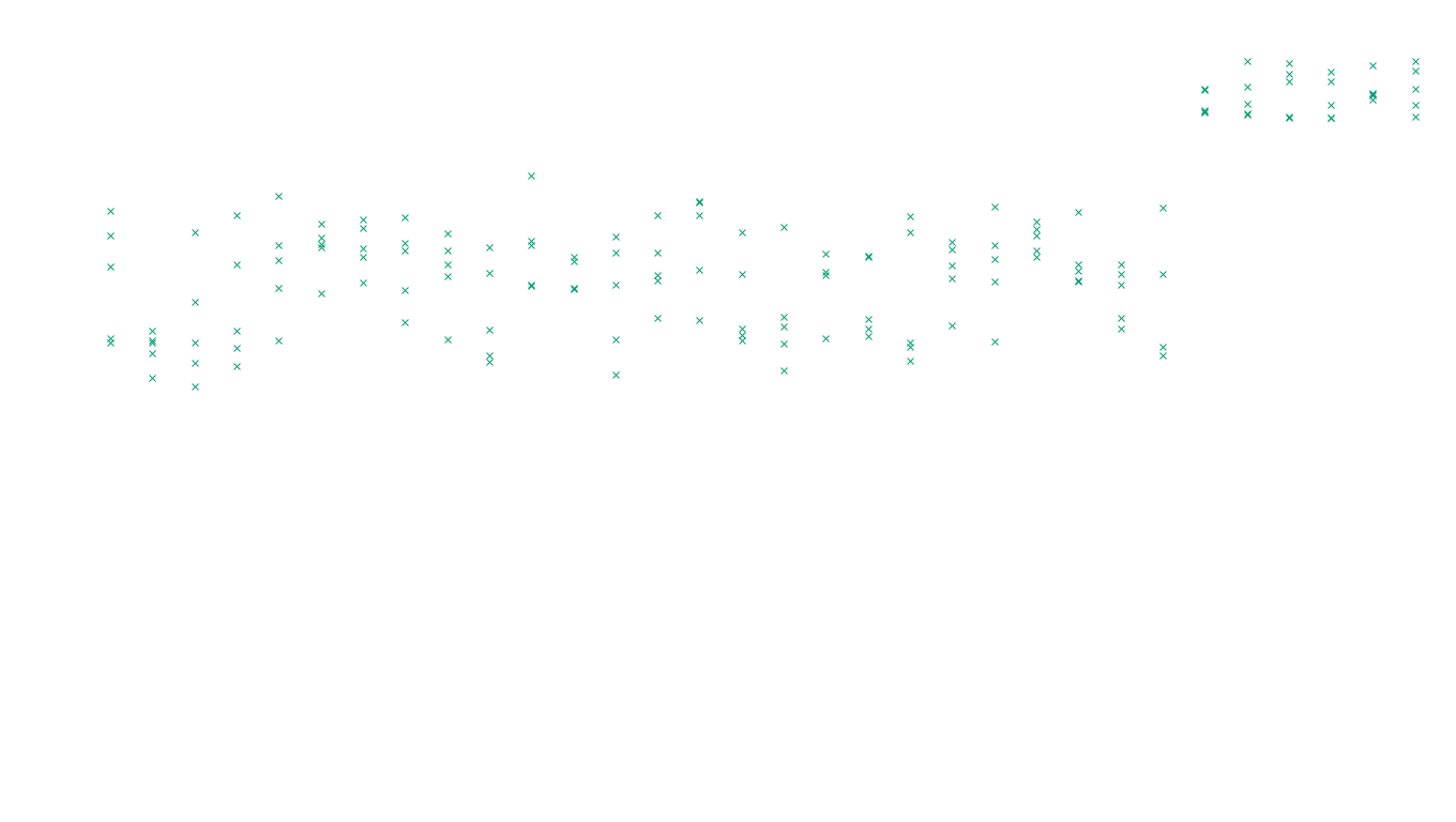 IPSEC linux-openbsd-ipsec-openbsd-linux-tcp-ip3fwd sender