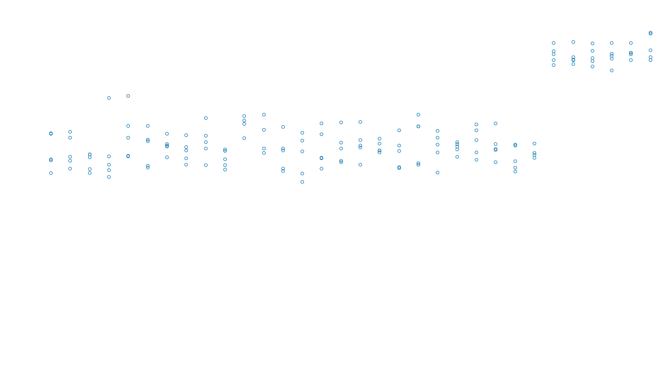 IPSEC linux-openbsd-ipsec-openbsd-linux-tcp6-ip3fwd sender