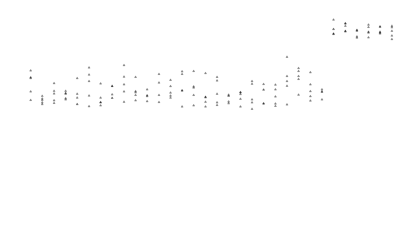 IPSEC linux-openbsd-ipsec-openbsd-linux-tcp6-ip3rev sender