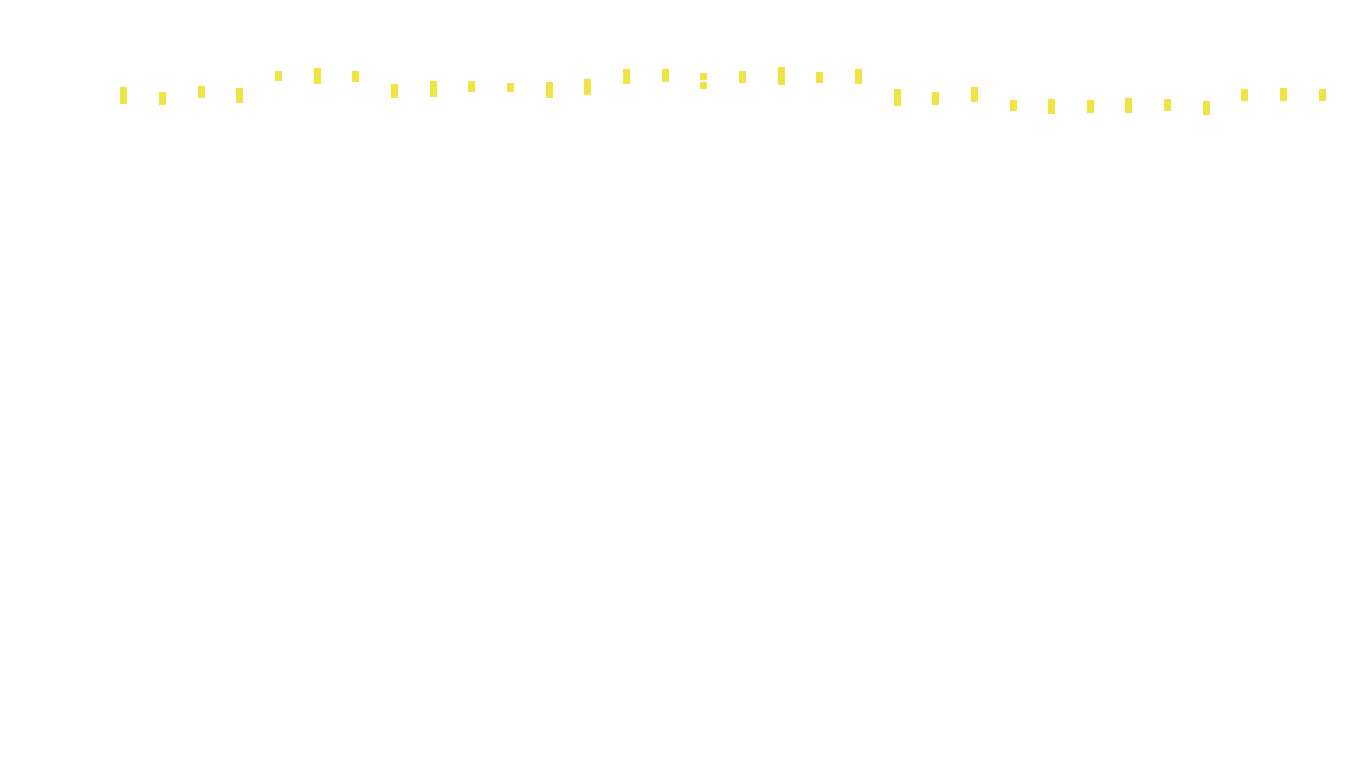 TCP6 openbsd-openbsd-stack-tcp6bench-parallel sender